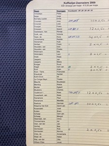koffielijst